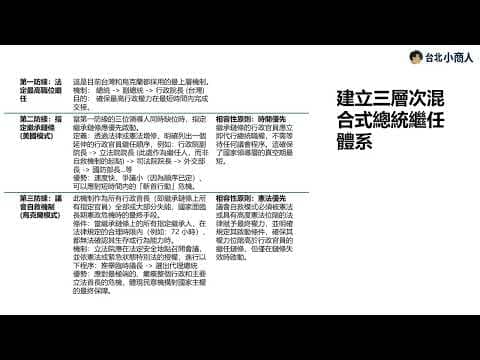 EP004：總統繼任鏈條過短 台灣憲政體制須正視的防衛韌性缺失