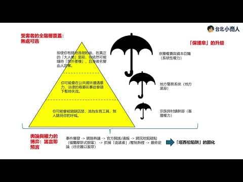 EP002：徐州鐵鏈女、唐山燒烤店、北京于朦朧 新世紀三大案照見中國新世紀社會治理危機
