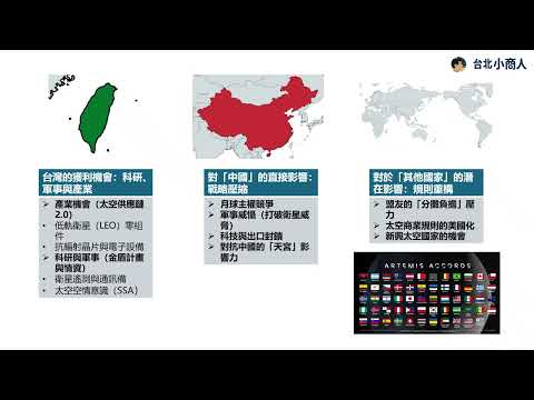 EP011：「新太空時代」的戰略轉折點 《確保美國太空優勢》行政命令要求美國搶先於中國之前重返月球