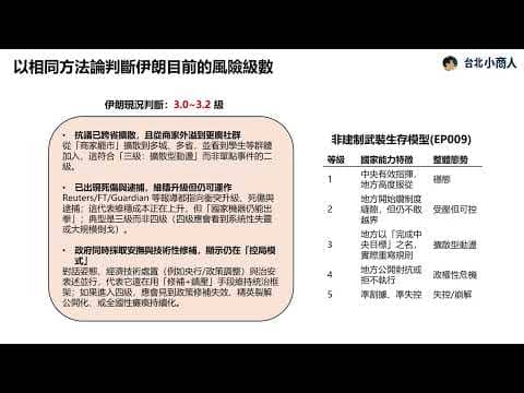 EP022：風險等級三/伊朗或許已站在變革的分水嶺上 中國1989與伊朗2025的路徑比較