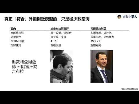 EP027：伊朗真的快倒了？「外力介入、替換領袖」是否等於「政權替換」