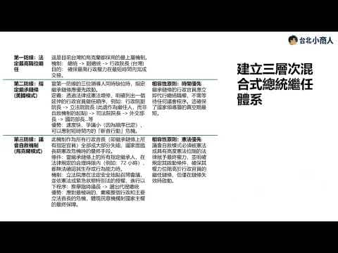 EP004：總統繼任鏈條過短 台灣憲政體制須正視的防衛韌性缺失